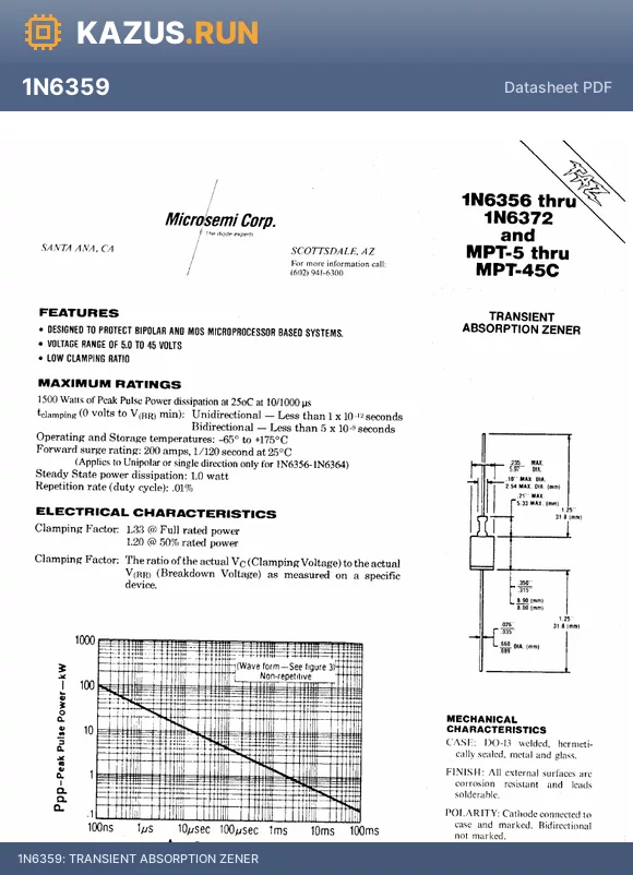 1N6370 datasheet - TRANSIENT ABSORPTION ZENER