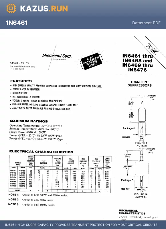 1N6463 datasheet - HIGH SUGRE CAPACITY PROVIDES TRANSIENT PROTECTION FOR MOST CRITICAL CIRCUITS.