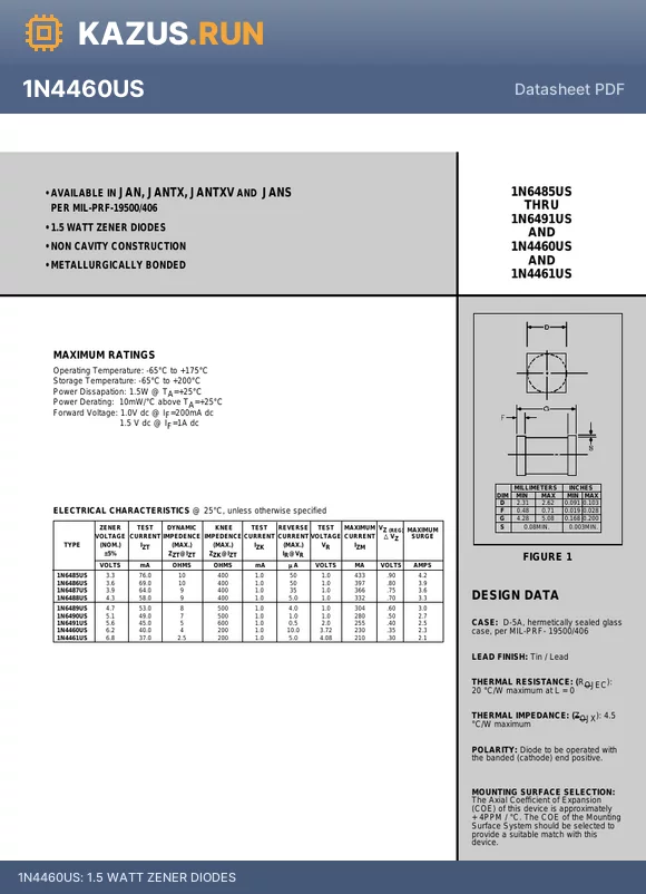 1N6490US datasheet - 1.5 WATT ZENER DIODES