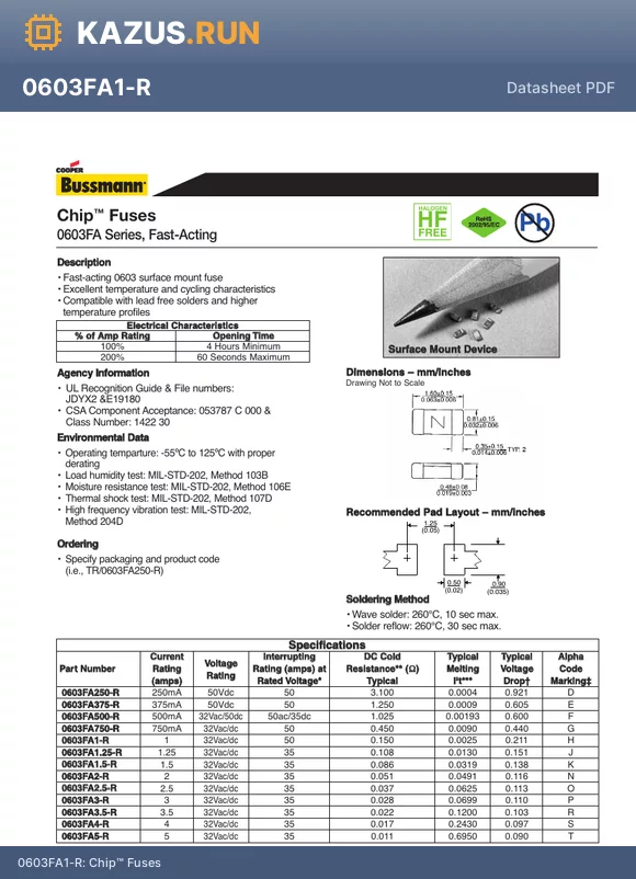 0603FA2.5-R datasheet - Chip Fuses