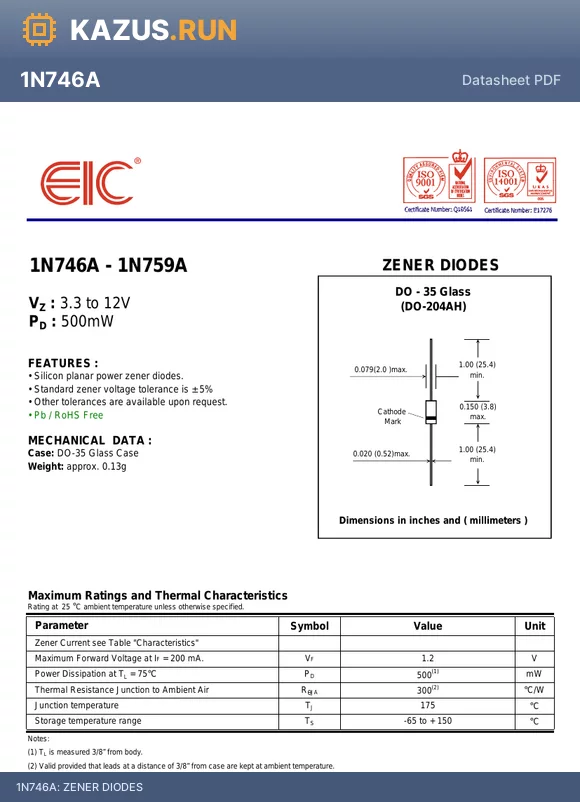 1N750A datasheet - ZENER DIODES