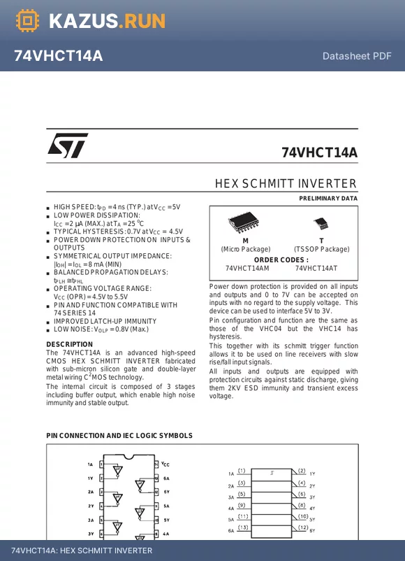 74VHCT14AM datasheet - HEX SCHMITT INVERTER