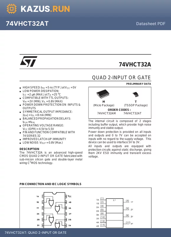 74VHCT32 datasheet - QUAD 2-INPUT OR GATE