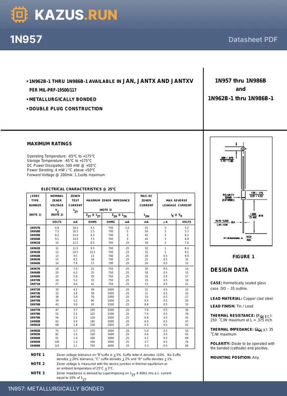 1N963B datasheet - METALLURGICALLY BONDED