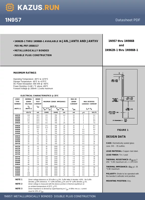 1N968C datasheet - METALLURGICALLY BONDED  DOUBLE PLUG CONSTRUCTION