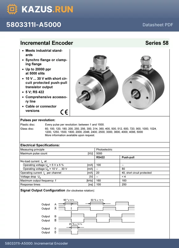 5813331L-R5000 datasheet - Incremental Encoder