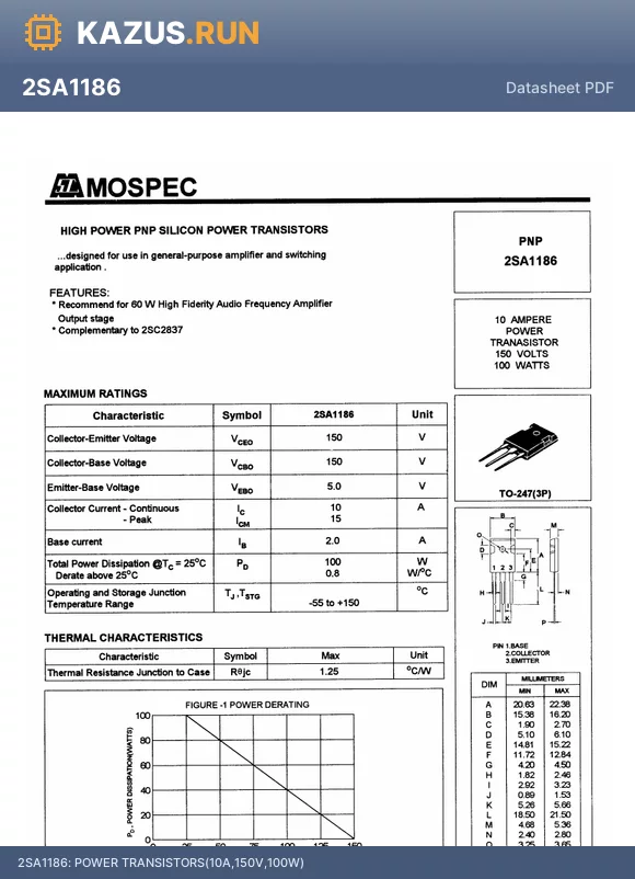 2SA1186 datasheet - POWER TRANSISTORS(10A,150V,100W)