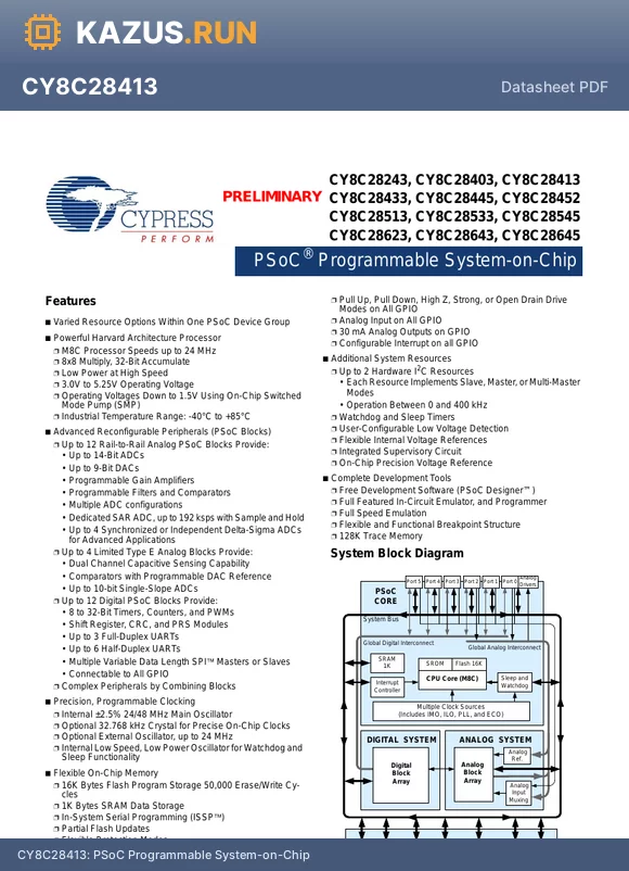 CY8C28445 datasheet - PSoC Programmable System-on-Chip
