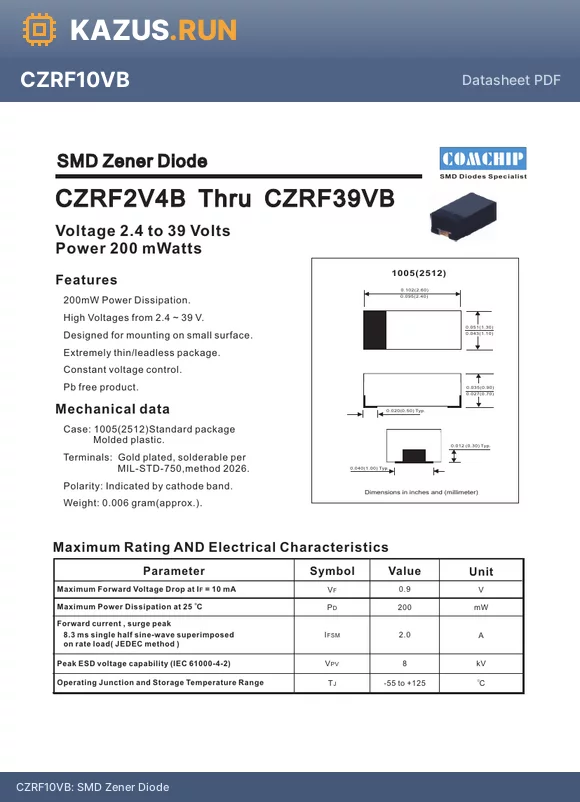 CZRF10VB datasheet - SMD Zener Diode