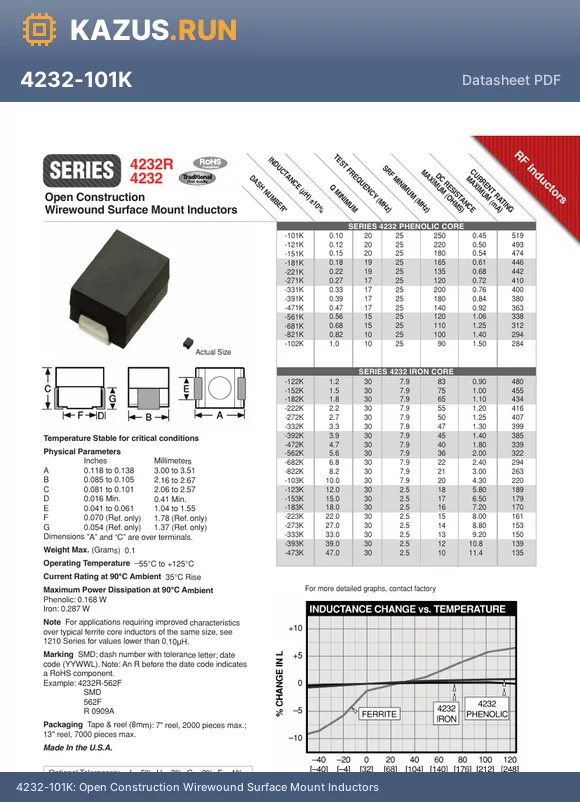 4232-102K datasheet - Open Construction Wirewound Surface Mount Inductors