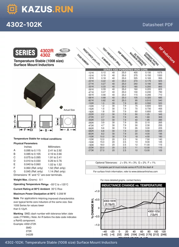 4302R datasheet - Temperature Stable (1008 size) Surface Mount Inductors