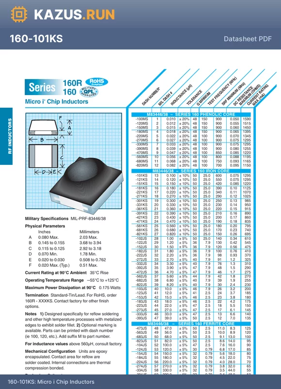 160R-273JS datasheet - Micro i Chip Inductors