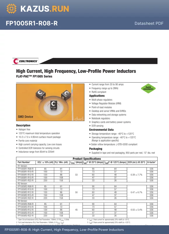 FP1005R1-R12-R datasheet - High Current, High Frequency, Low-Profile Power Inductors