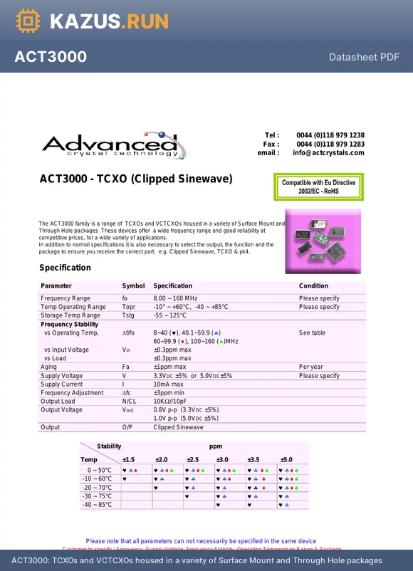 ACT3000 datasheet - TCXOs and VCTCXOs housed in a variety of Surface Mount and Through Hole packages