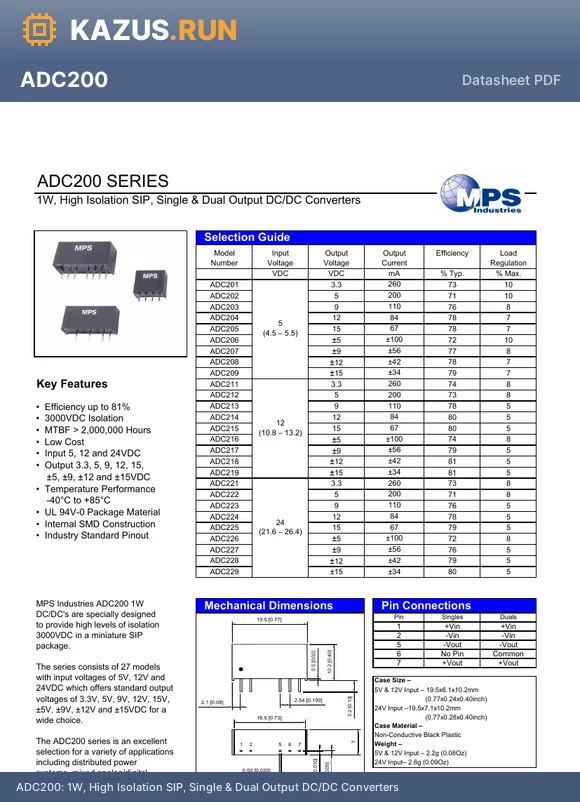ADC208 datasheet - 1W, High Isolation SIP, Single & Dual Output DC/DC Converters