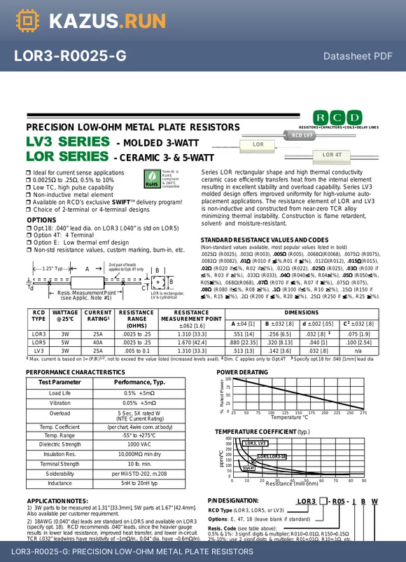 LOR5.LV34T-R150-F datasheet - PRECISION LOW-OHM METAL PLATE RESISTORS