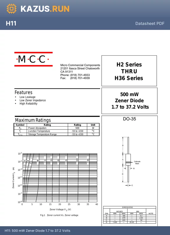 H5B1 datasheet - 500 mW Zener Diode 1.7 to 37.2 Volts