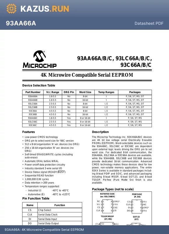 93C66CXTIPG datasheet - 4K Microwire Compatible Serial EEPROM