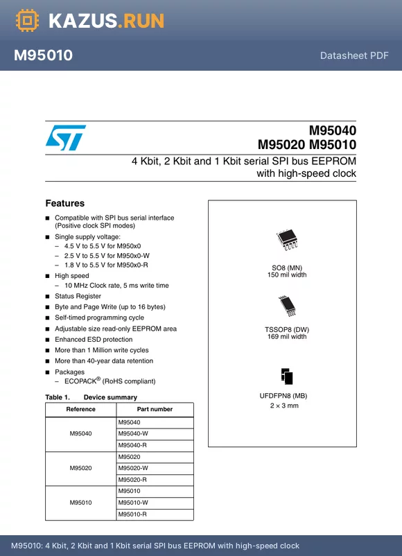 M95040-R datasheet - 4 Kbit, 2 Kbit and 1 Kbit serial SPI bus EEPROM with high-speed clock