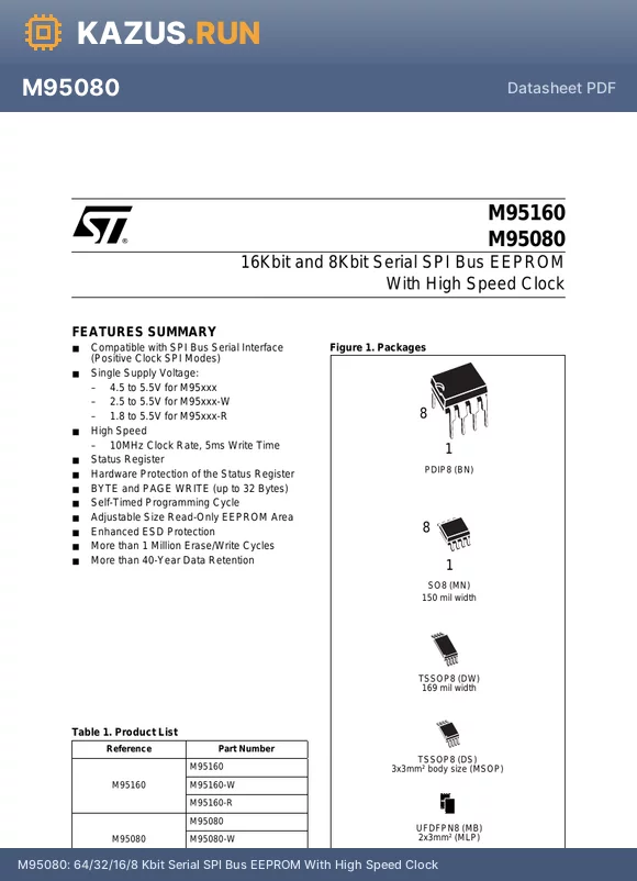M95160-RMB3T datasheet - 16Kbit and 8Kbit Serial SPI Bus EEPROM With High Speed Clock
