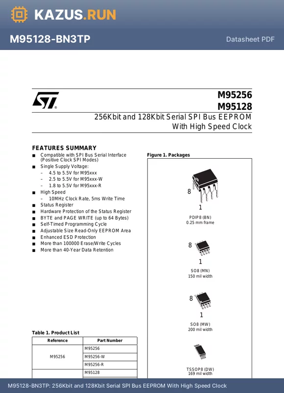 M95256-RMW6P datasheet - 256Kbit and 128Kbit Serial SPI Bus EEPROM With High Speed Clock