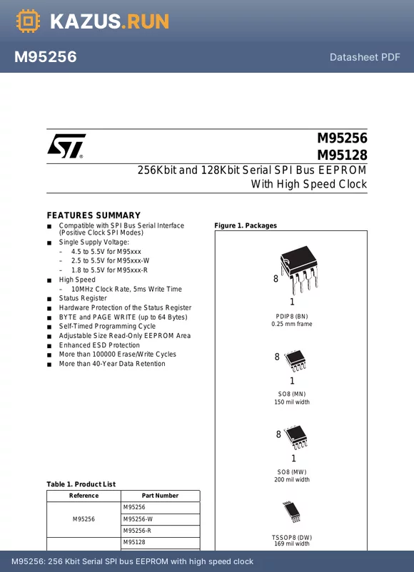 M95256-RMW6P/A datasheet - 256 Kbit Serial SPI bus EEPROM with high speed clock