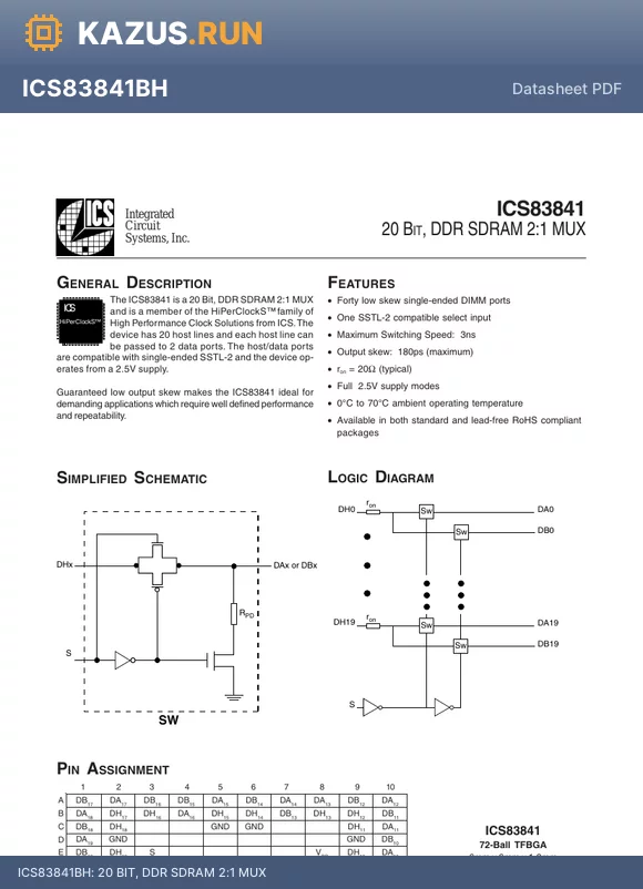 ICS83841BHT datasheet - 20 BIT, DDR SDRAM 2:1 MUX