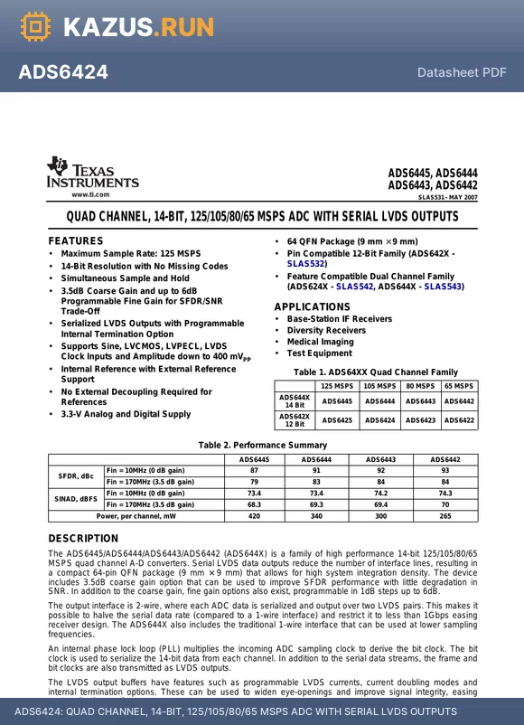 ADS6443 datasheet - QUAD CHANNEL, 14-BIT, 125/105/80/65 MSPS ADC WITH SERIAL LVDS OUTPUTS