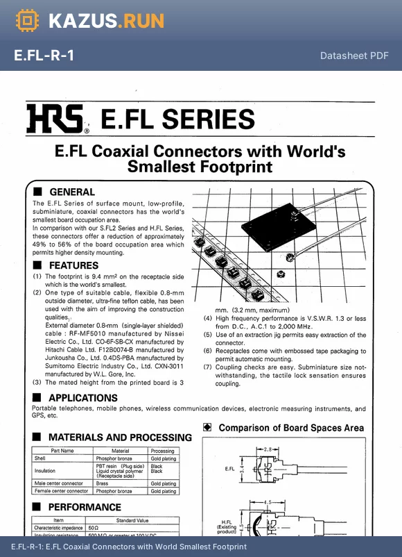 E.FL-R-1 datasheet - E.FL Coaxial Connectors with World Smallest Footprint