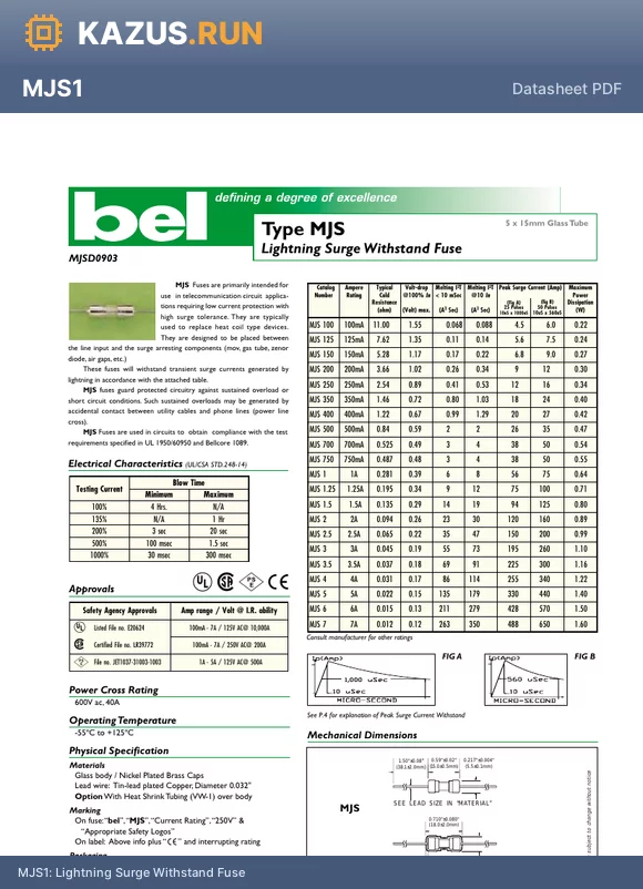 MJS350 datasheet - Lightning Surge Withstand Fuse