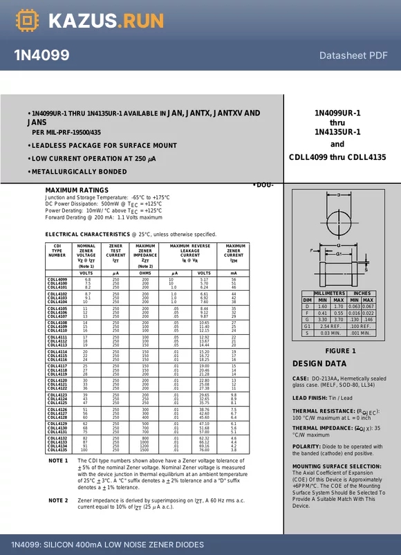 JANTX1N4112UR-1 datasheet - SILICON 400mA LOW NOISE ZENER DIODES