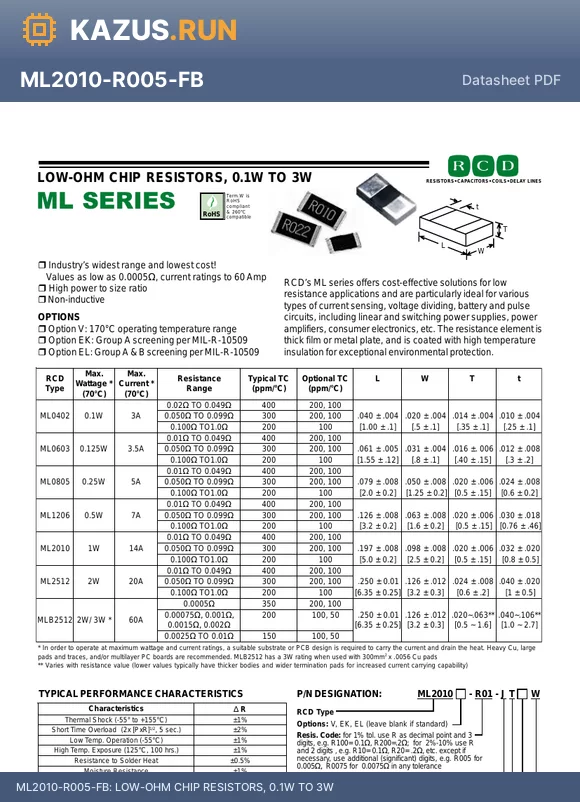 ML2010V-R10-JB datasheet - LOW-OHM CHIP RESISTORS, 0.1W TO 3W