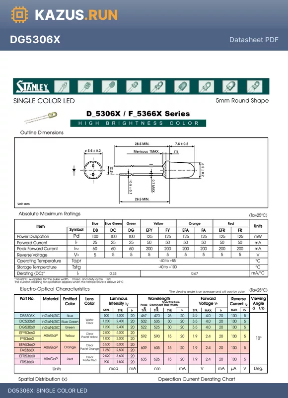 EFY5366X datasheet - SINGLE COLOR LED