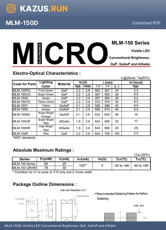MLM-150PG datasheet - Visible LED Conventional Brightness-GaP, GaAsP and AlGaAs