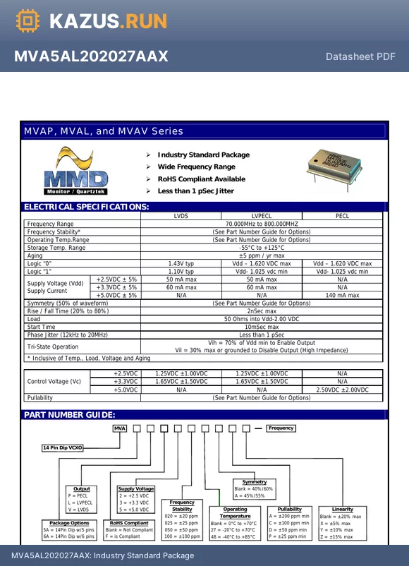 MVA6APF202027AC datasheet - Industry Standard Package