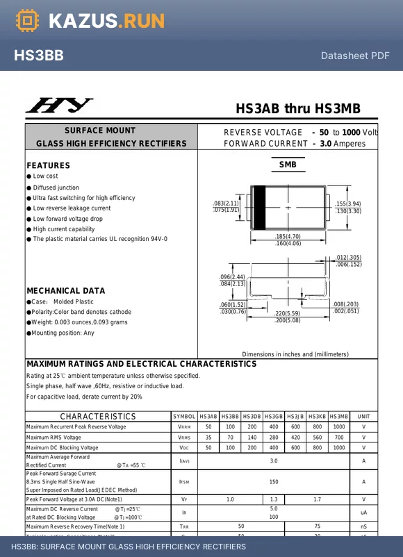 HS3JB datasheet - SURFACE MOUNT GLASS HIGH EFFICIENCY RECTIFIERS