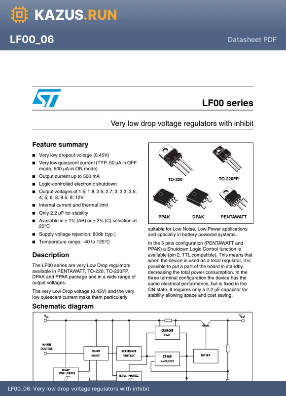 LF35ABV datasheet - Very low drop voltage regulators with inhibit