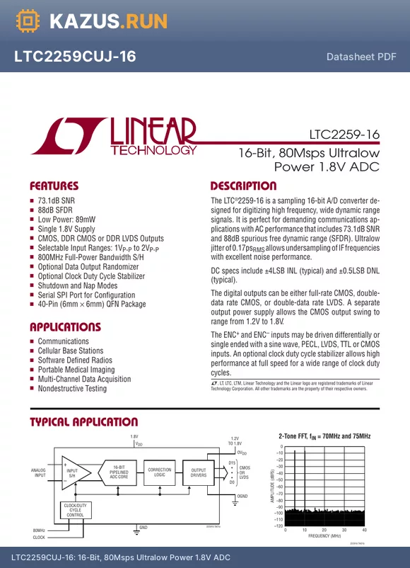 LTC2259CUJ-16TRPBF datasheet - 16-Bit, 80Msps Ultralow Power 1.8V ADC