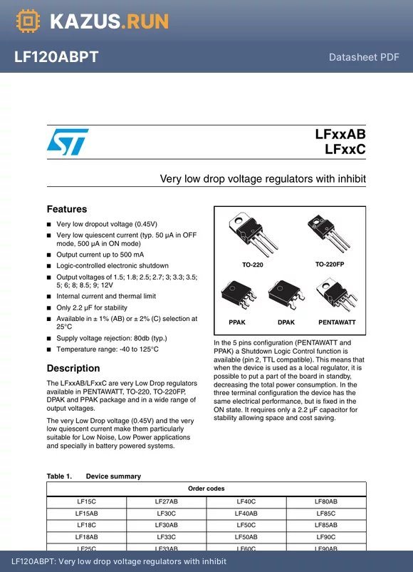 LF60ABV datasheet - Very low drop voltage regulators with inhibit