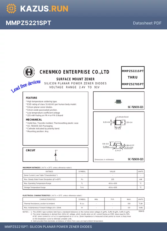 MMPZ5229SPT datasheet - SILICON PLANAR POWER ZENER DIODES