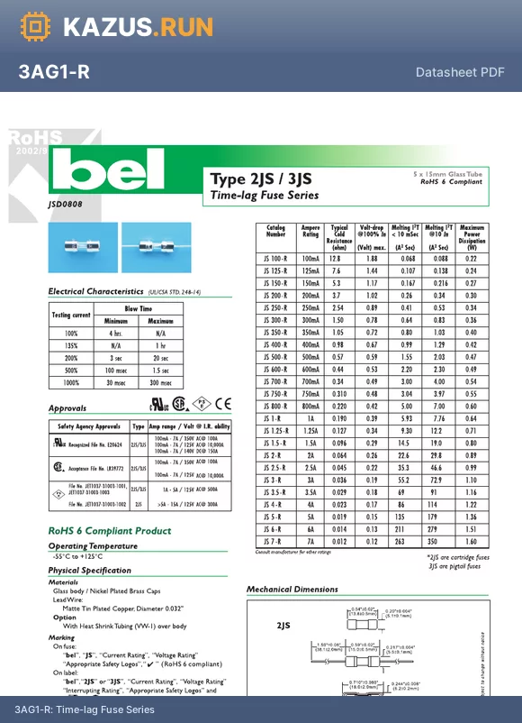 JS750-R datasheet - Time-lag Fuse Series