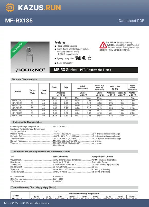 MF-RX135 datasheet - PTC Resettable Fuses