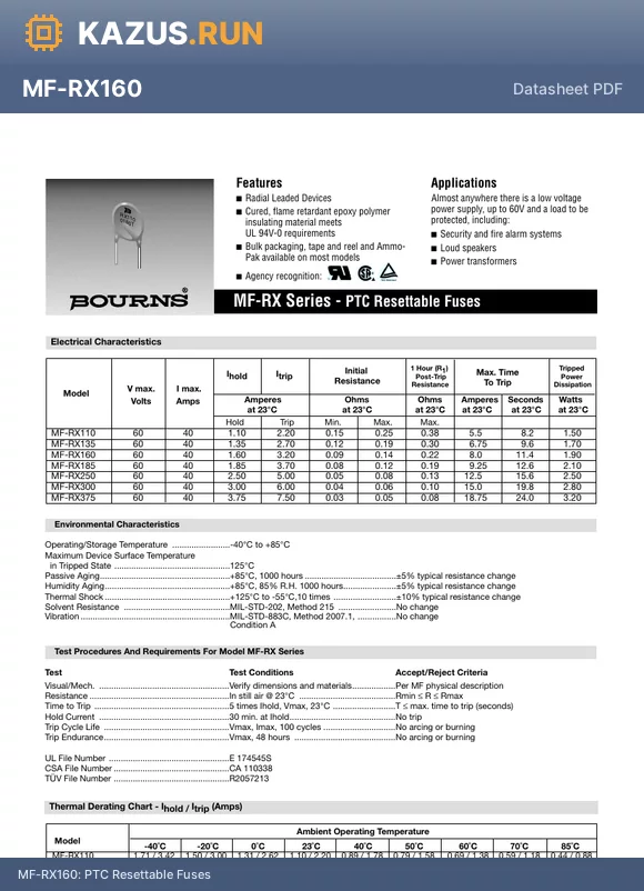 MF-RX160 datasheet - PTC Resettable Fuses