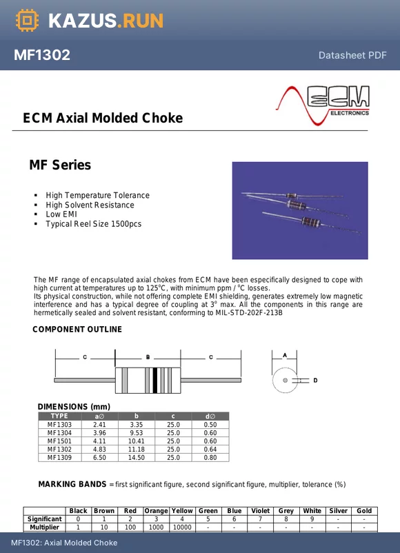 MF1303T-R82 datasheet - Axial Molded Choke