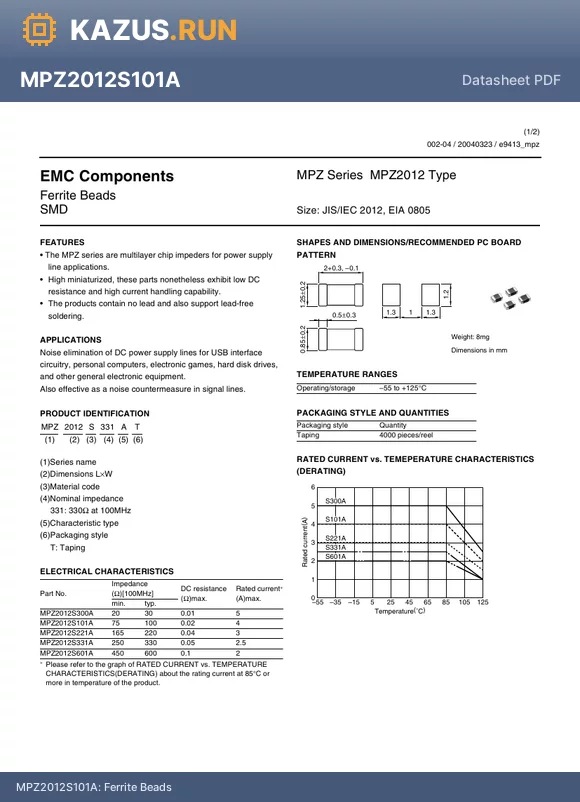 MPZ2012 datasheet - Ferrite Beads