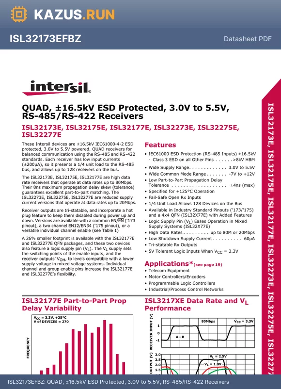 ISL32275EFVZ datasheet - QUAD, a16.5kV ESD Protected, 3.0V to 5.5V, RS-485/RS-422 Receivers