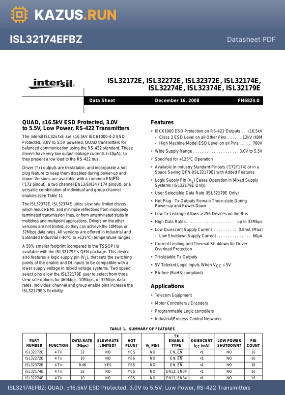 ISL32272EFBZ datasheet - QUAD, a16.5kV ESD Protected, 3.0V to 5.5V, Low Power, RS-422 Transmitters
