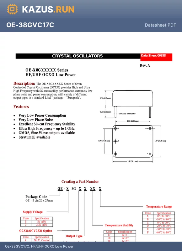 OE-58GXSYZE datasheet - HF/UHF OCXO Low Power