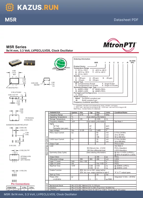 M5R28XLJ-R datasheet - 9x14 mm, 3.3 Volt, LVPECL/LVDS, Clock Oscillator