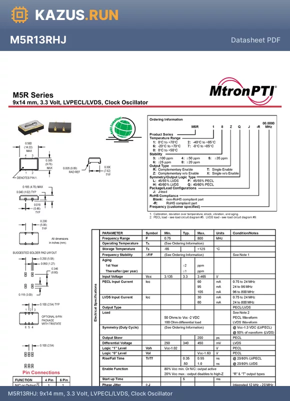 M5R83ZPJ datasheet - 9x14 mm, 3.3 Volt, LVPECL/LVDS, Clock Oscillator